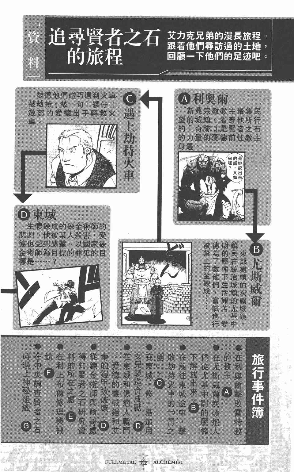 《钢之鍊金术师PERFECT GUIDE BOOK》漫画 PERFECT GUIDE BOOK 01卷