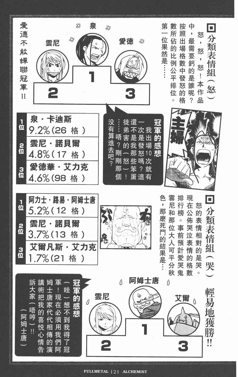 《钢之鍊金术师PERFECT GUIDE BOOK》漫画 PERFECT GUIDE BOOK 01卷