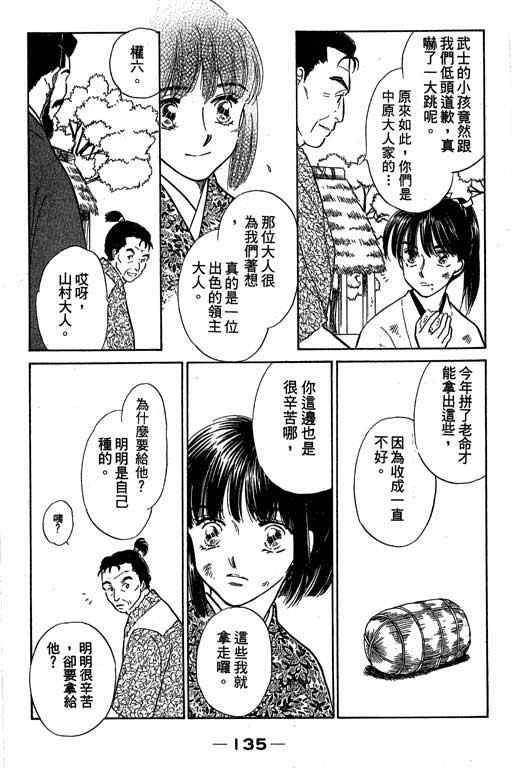 《传奇女英豪》漫画 04卷