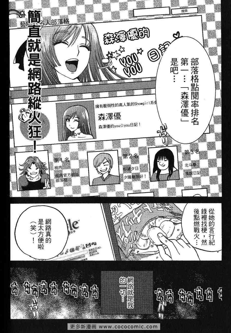 《温泉美医》漫画 01卷