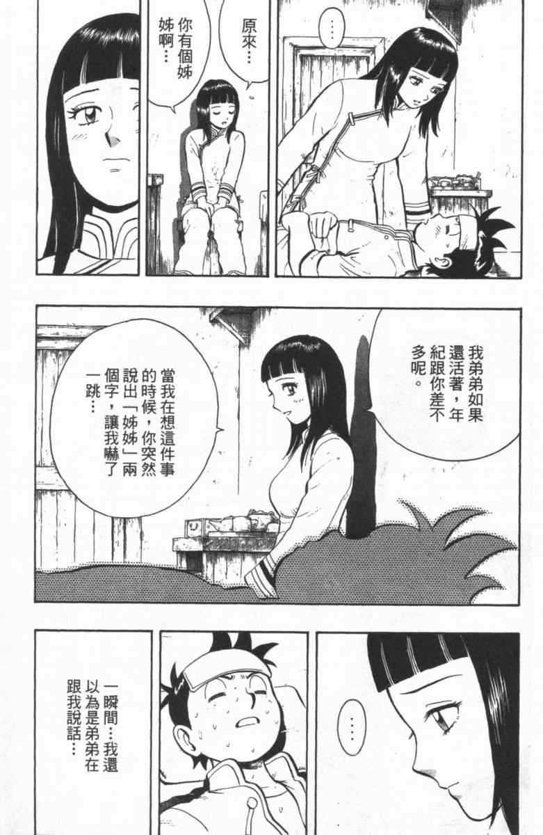 《铁拳小子外传》漫画 02卷