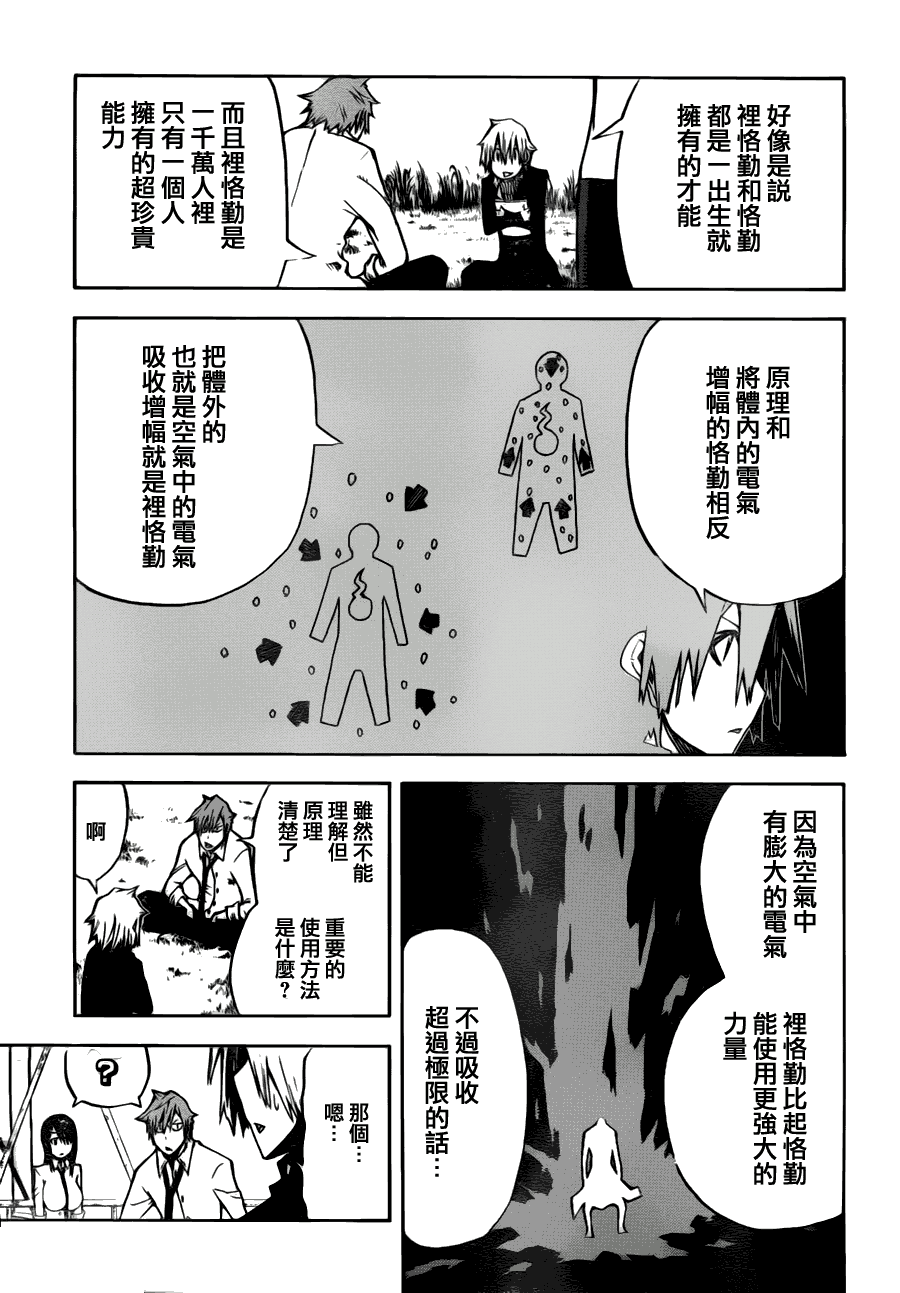 《Swot》漫画 14集