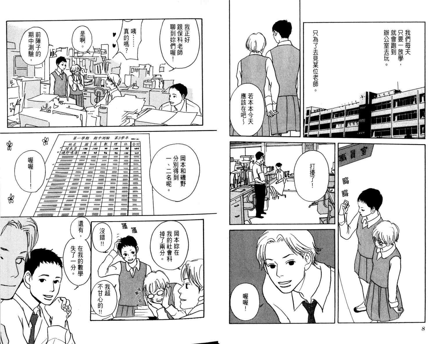 《暮色之恋》漫画 01卷