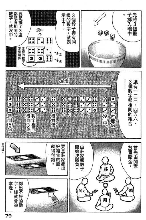 《赌王斗千王》漫画 01卷