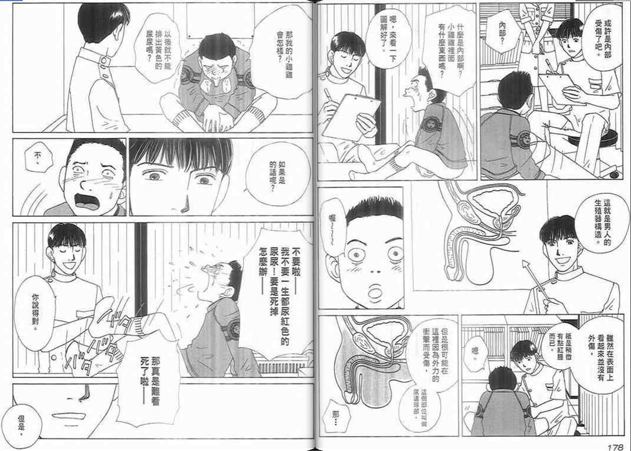 《泌尿科医生》漫画 07卷