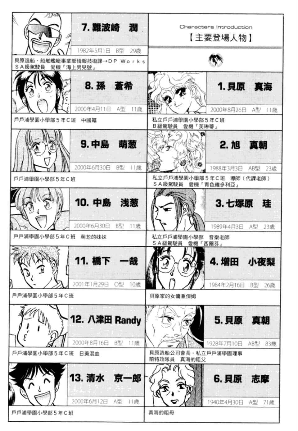 《战翼女神》漫画 002卷