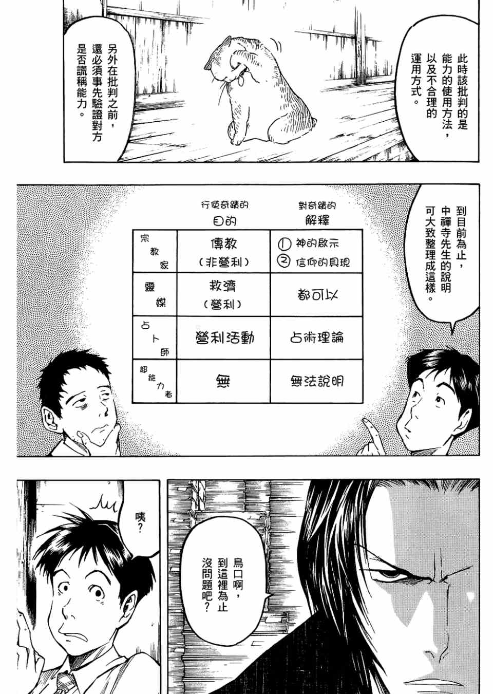 《魍魉之匣》漫画 02卷