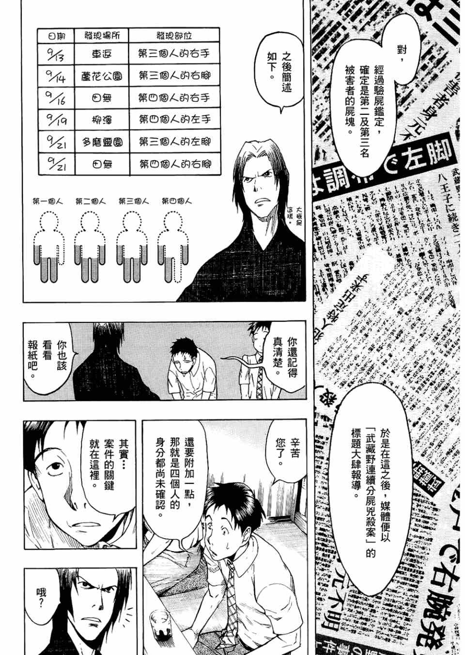 《魍魉之匣》漫画 02卷