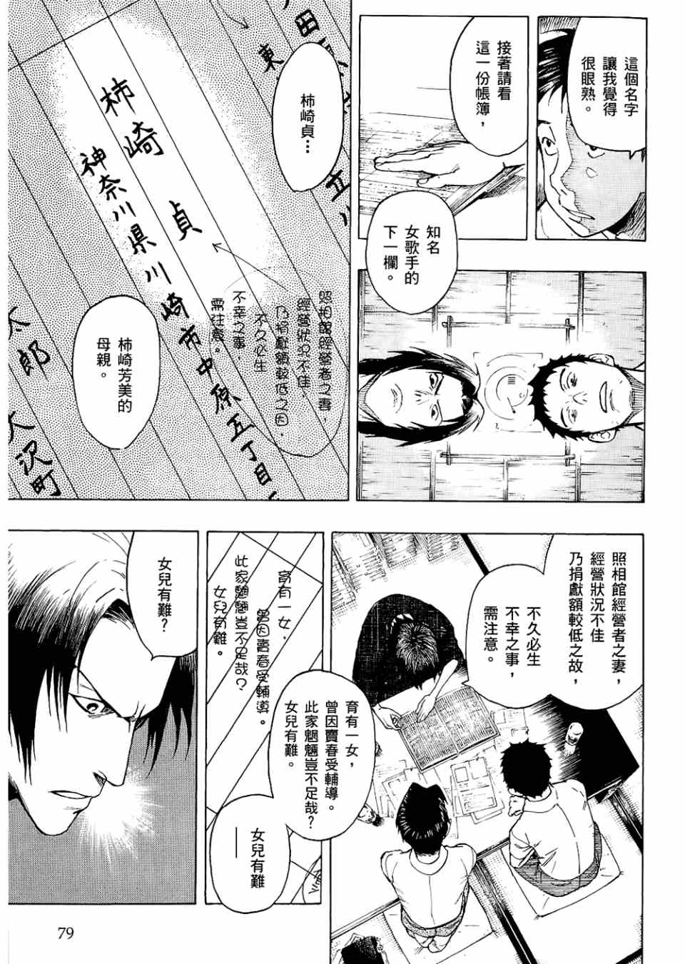 《魍魉之匣》漫画 02卷