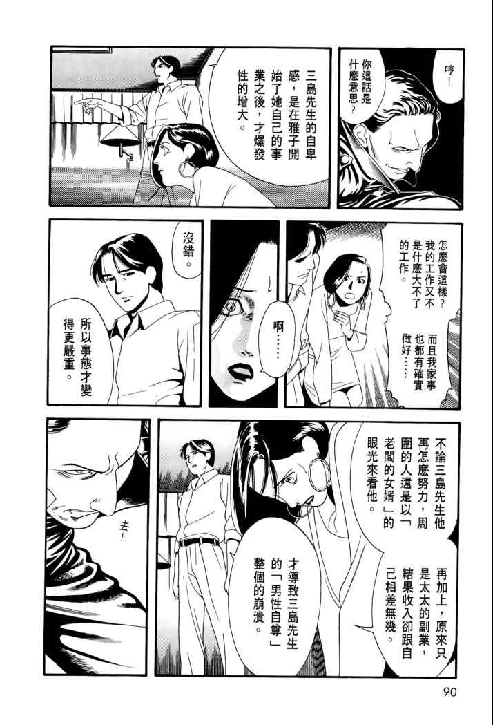 《心灵X档案》漫画 心灵档案 02卷