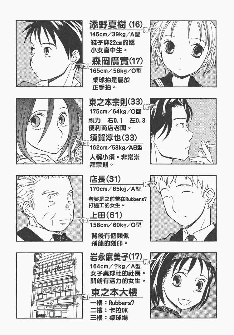 《桌球宝贝》漫画 05卷