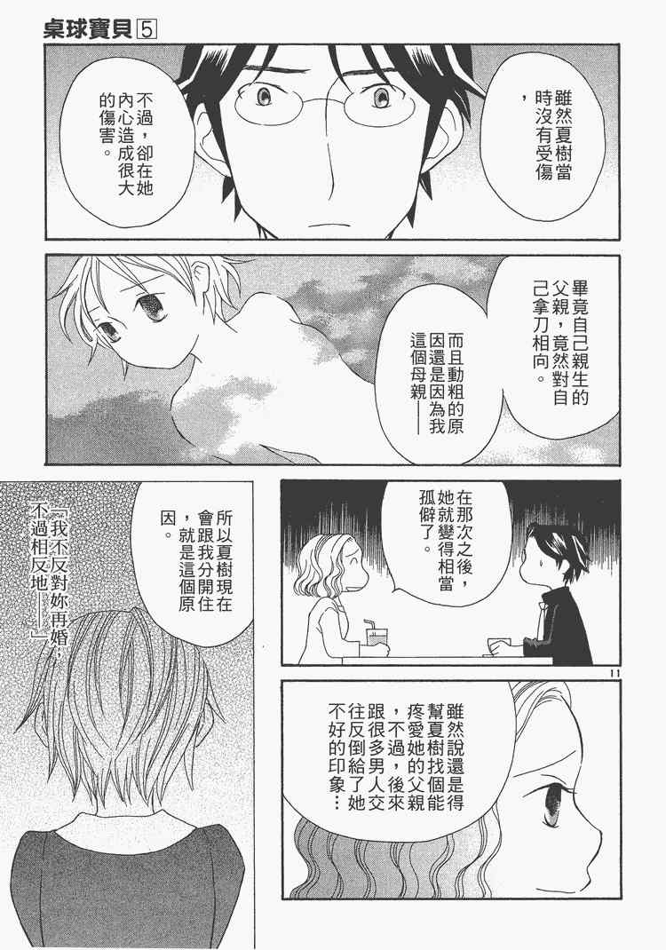 《桌球宝贝》漫画 05卷