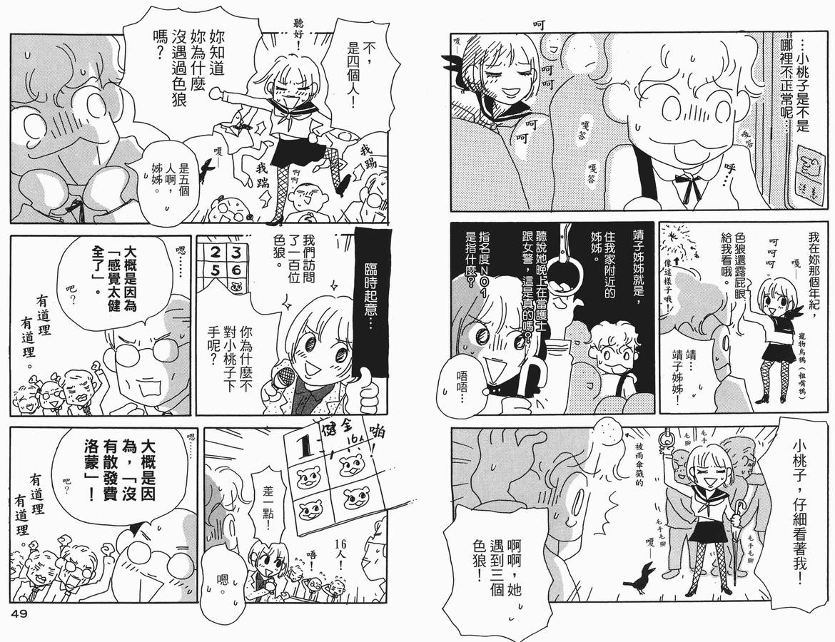 《小桃子欲望日记》漫画 02卷