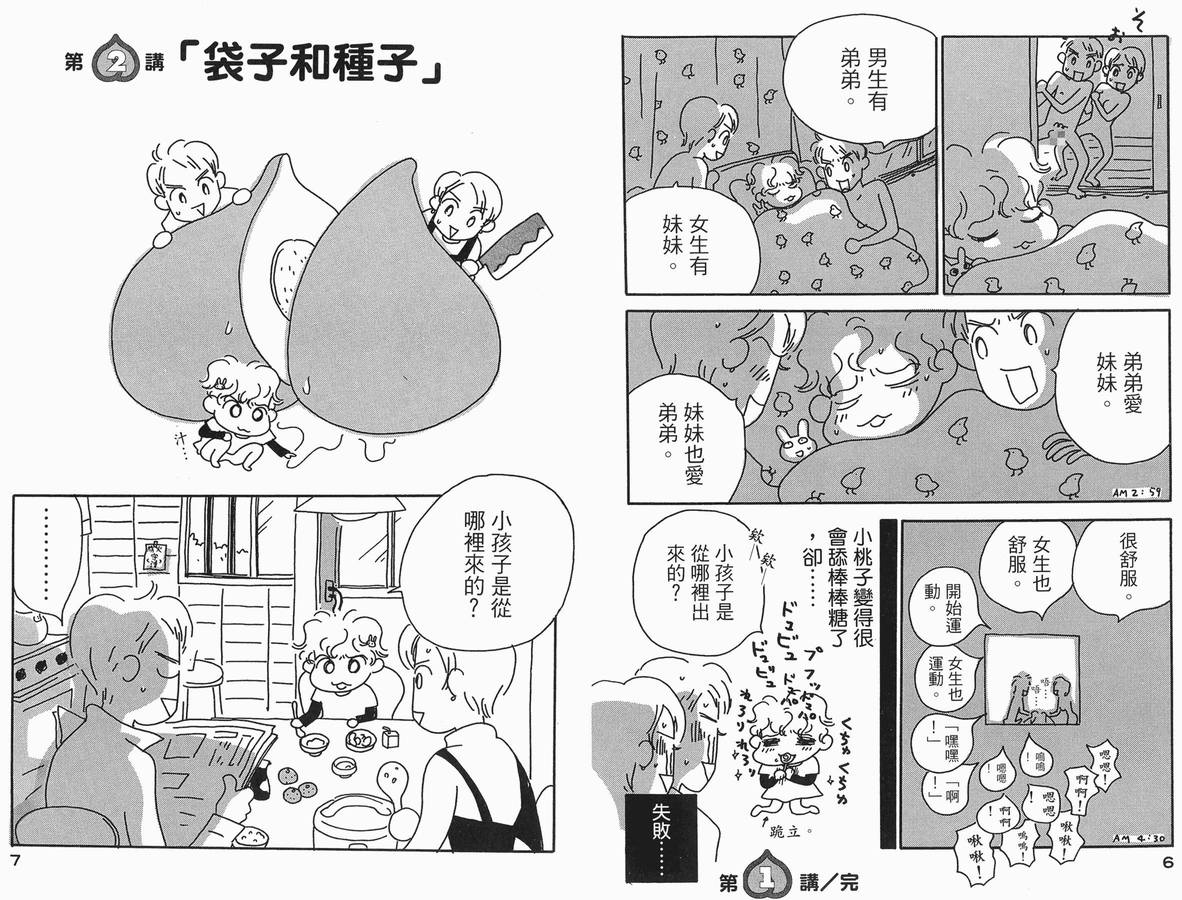 《小桃子欲望日记》漫画 01卷