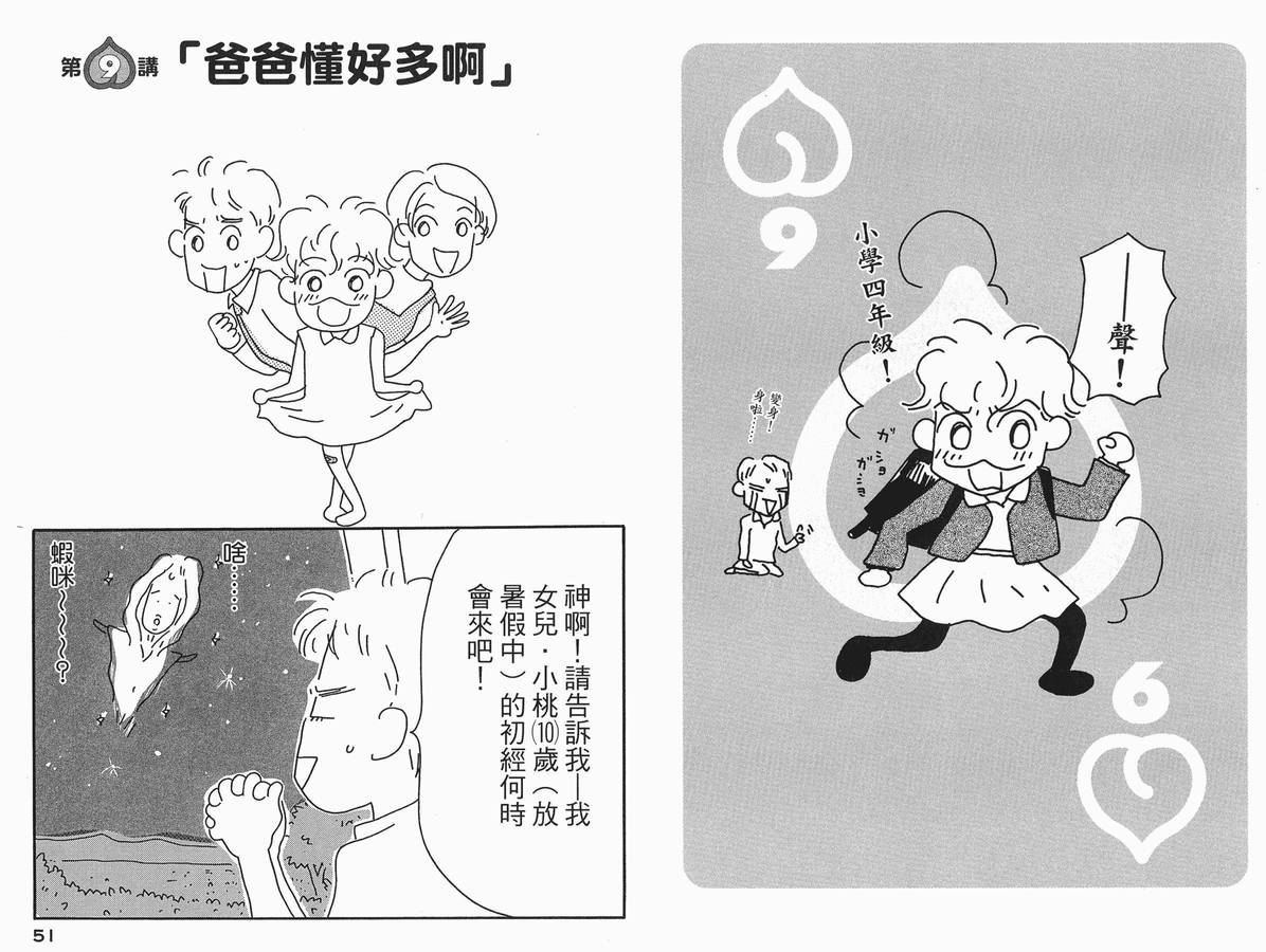 《小桃子欲望日记》漫画 01卷