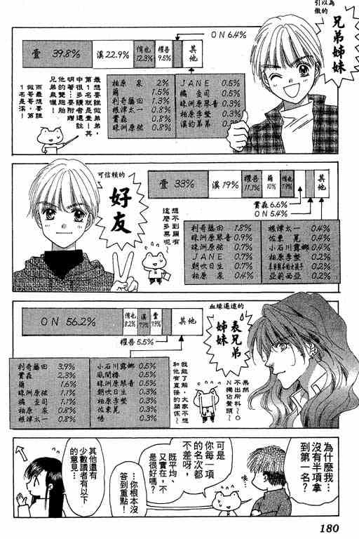 《天使之声》漫画 09卷