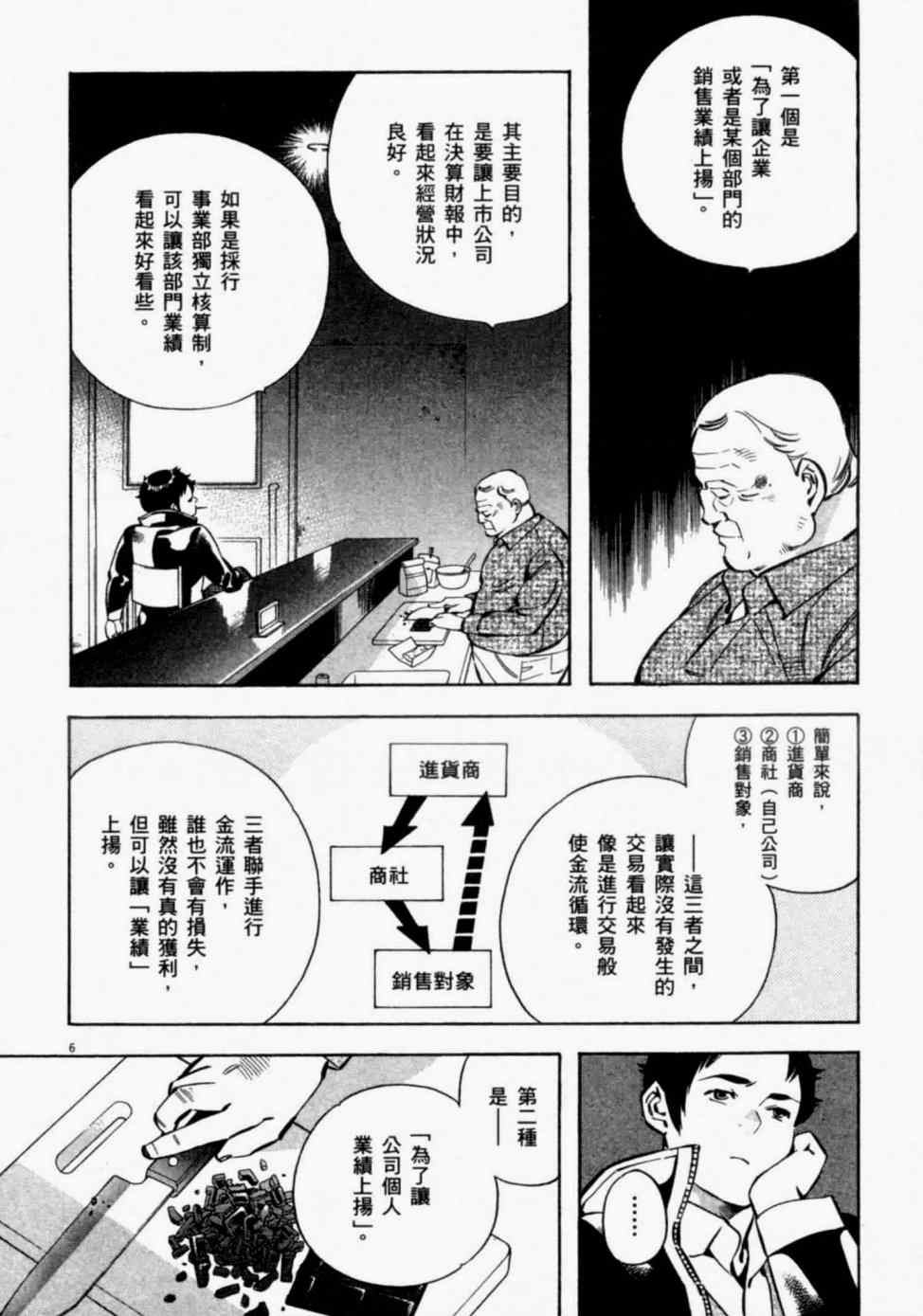 《新诈欺猎人》漫画 08卷