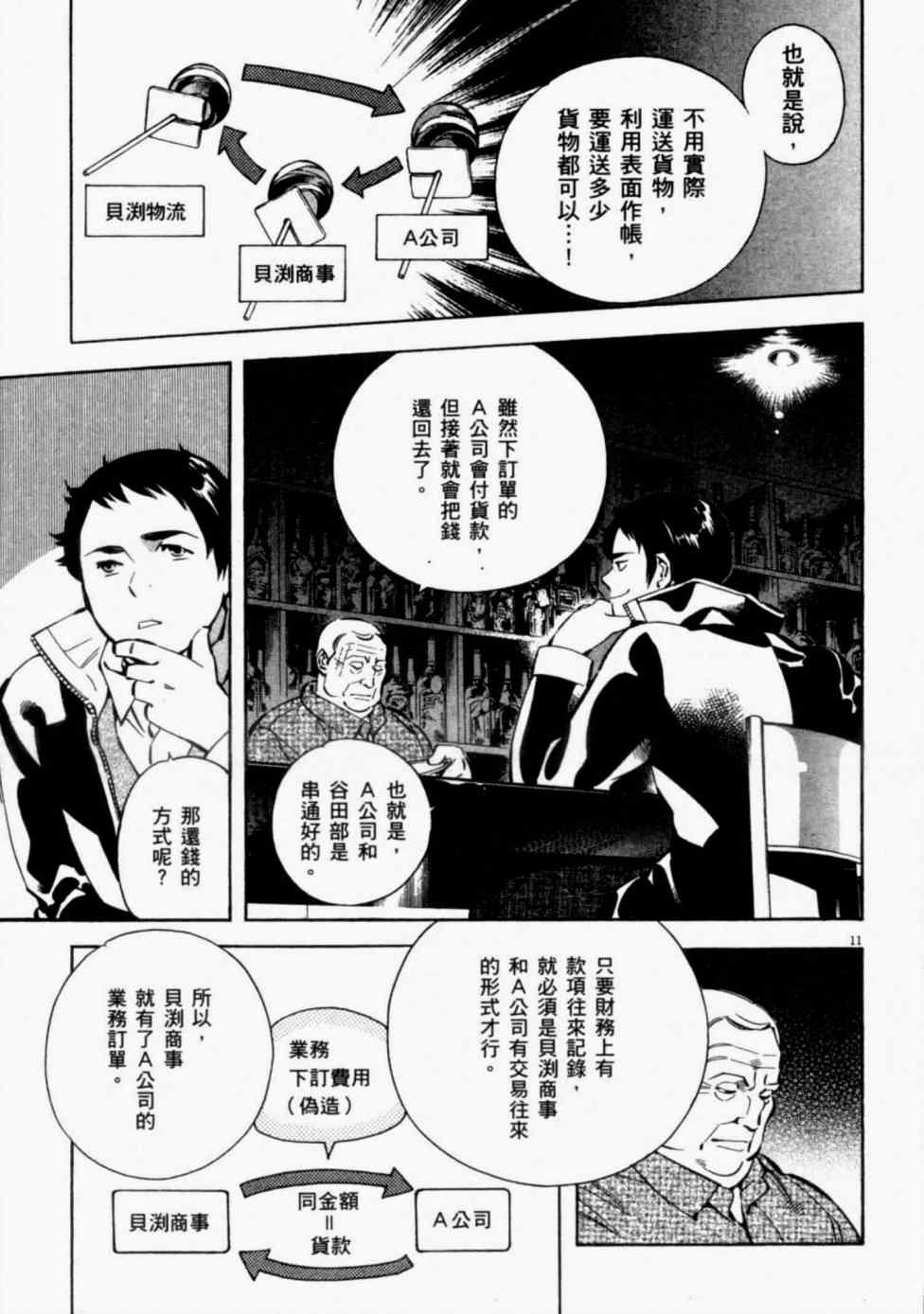 《新诈欺猎人》漫画 08卷