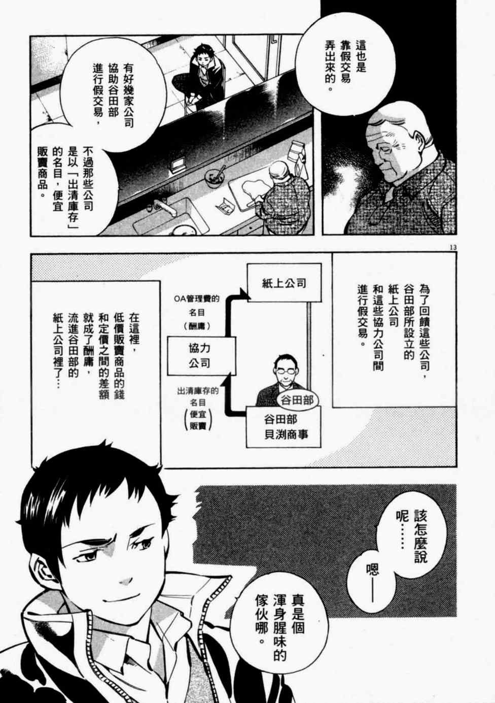 《新诈欺猎人》漫画 08卷