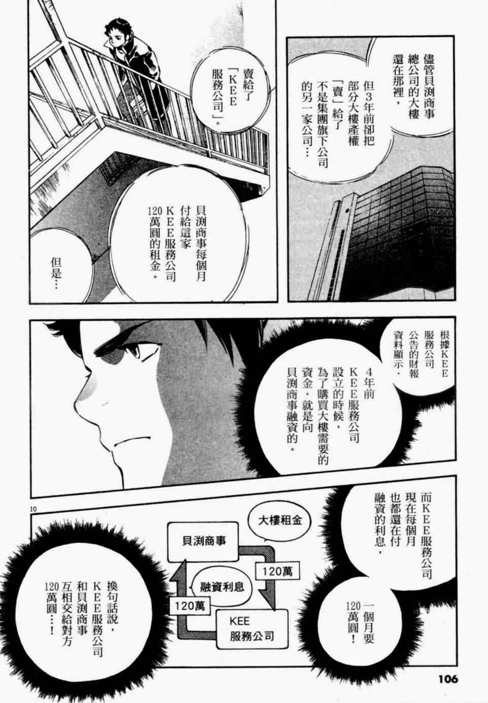 《新诈欺猎人》漫画 08卷