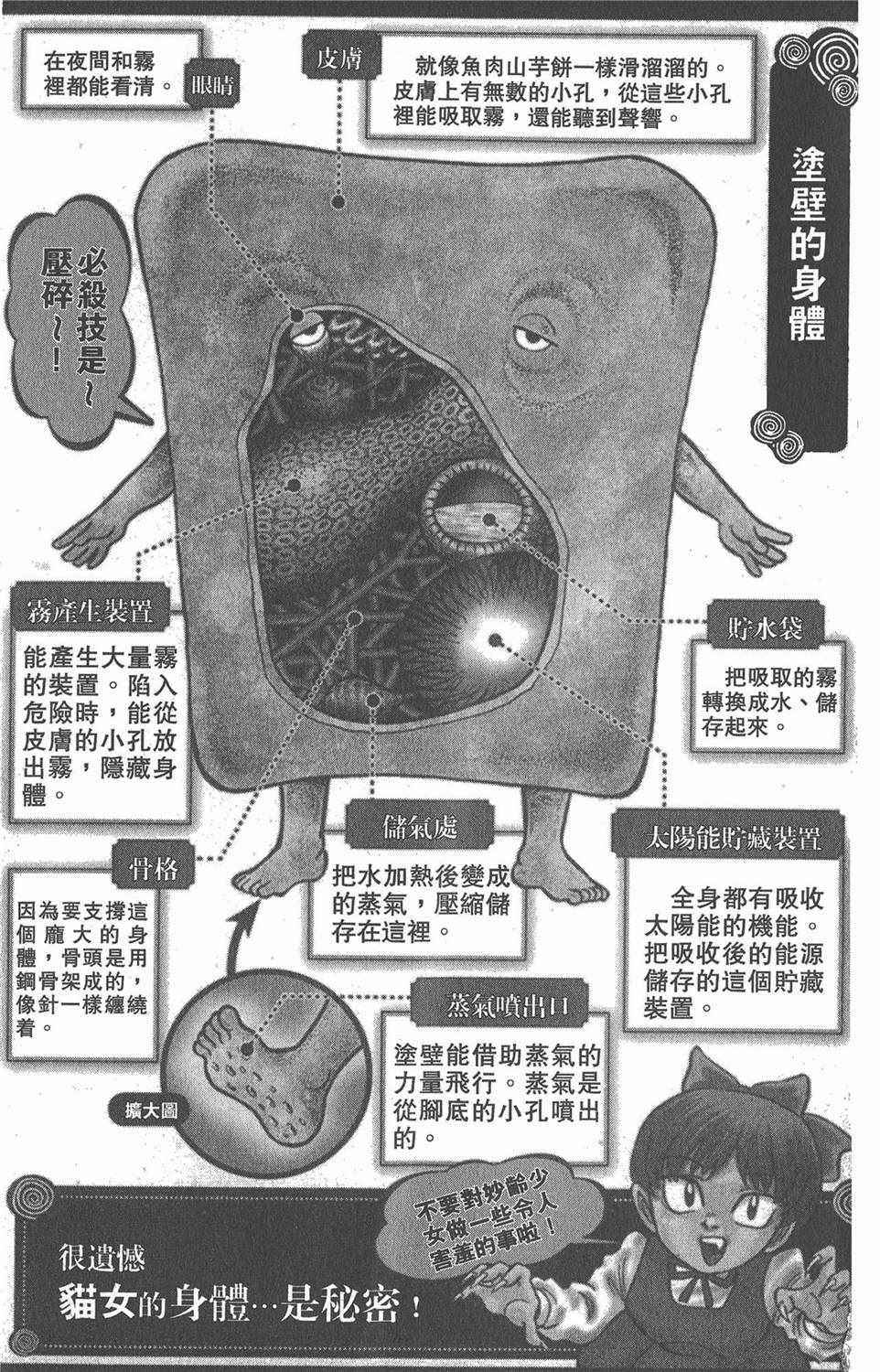 《鬼太郎妖怪千物语》漫画 新 03卷