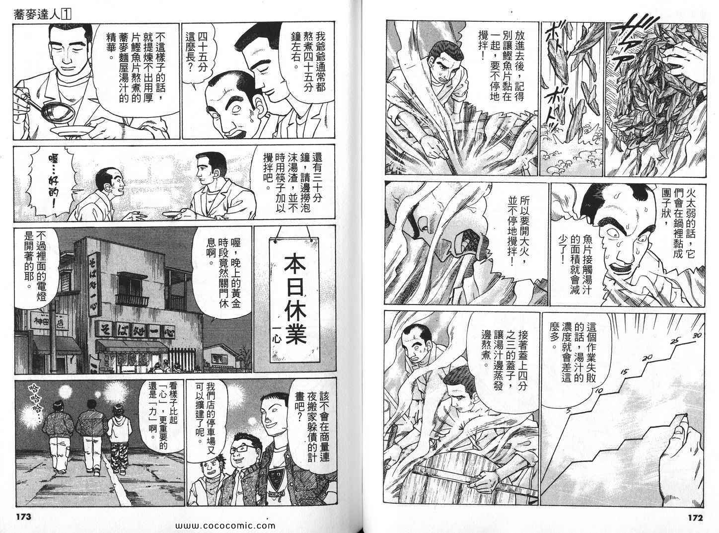 《荞麦达人》漫画 01卷