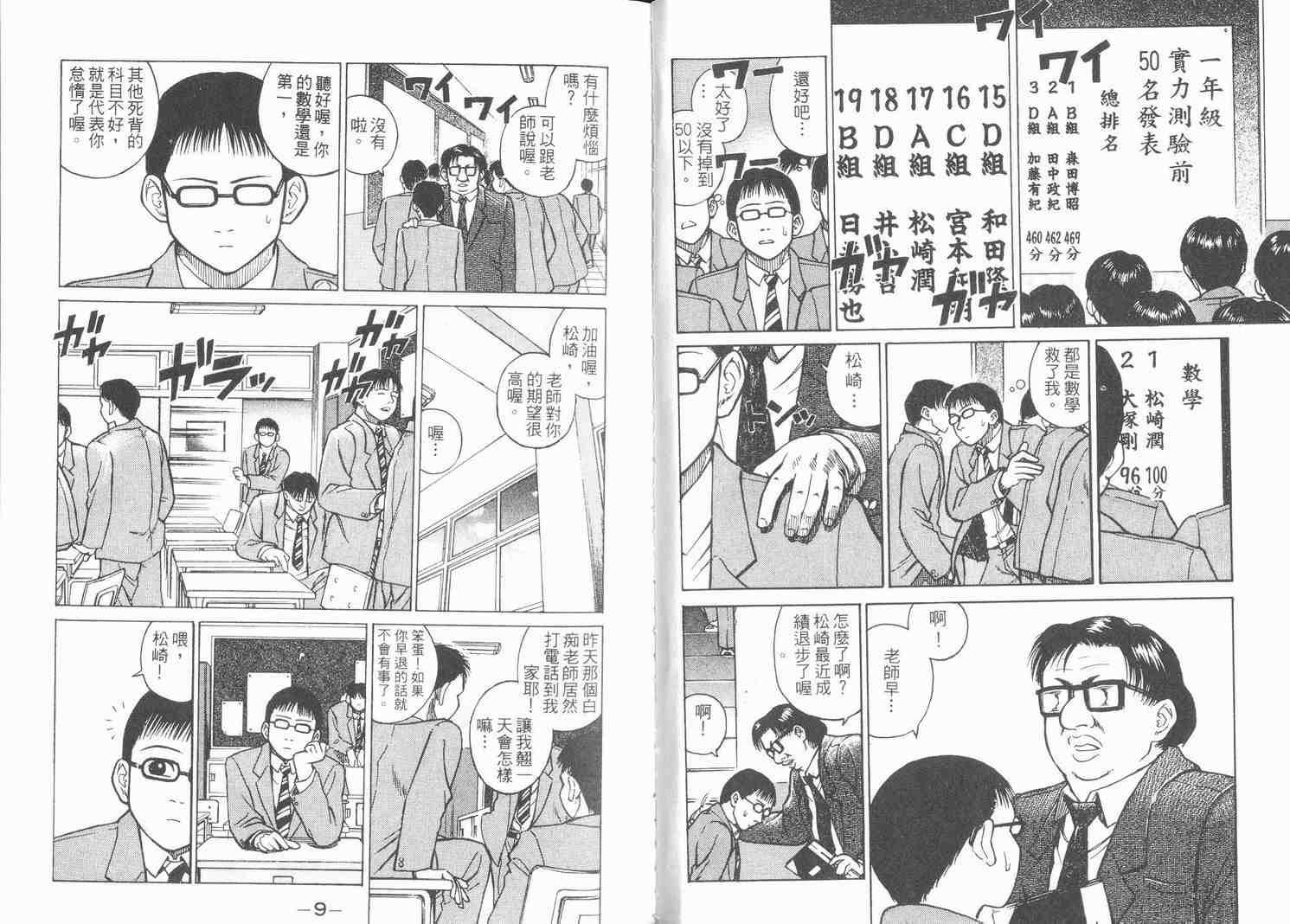 《变装俱乐部》漫画 01卷