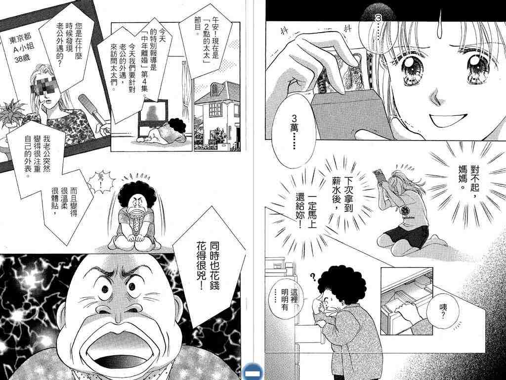 《妈妈的流行关系》漫画 01卷