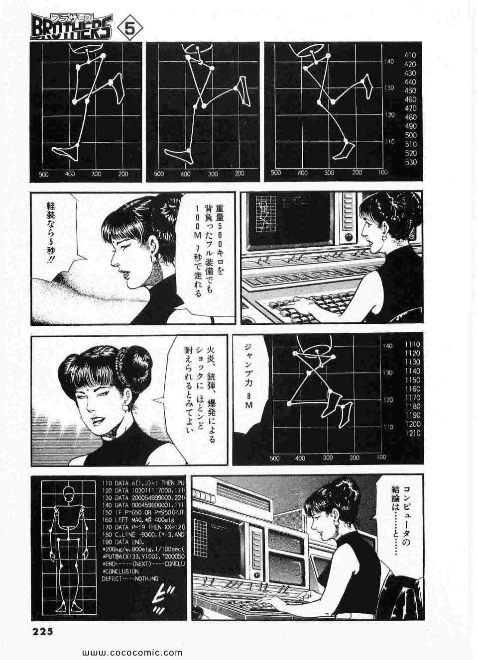 《ブラザーズ (日文)》漫画 ブラザーズ 05卷