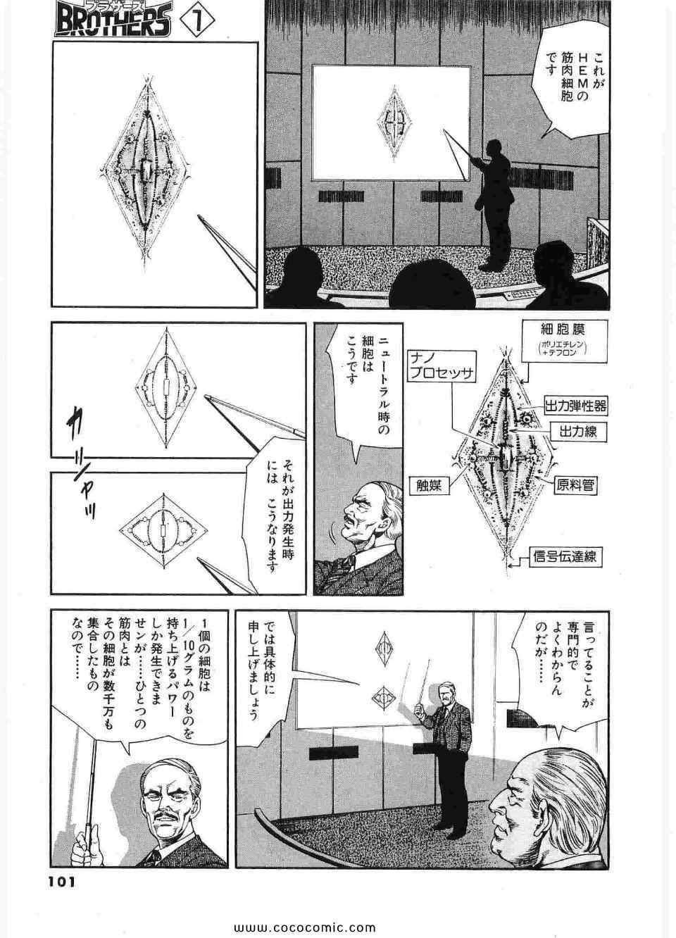 《ブラザーズ (日文)》漫画 ブラザーズ 01卷