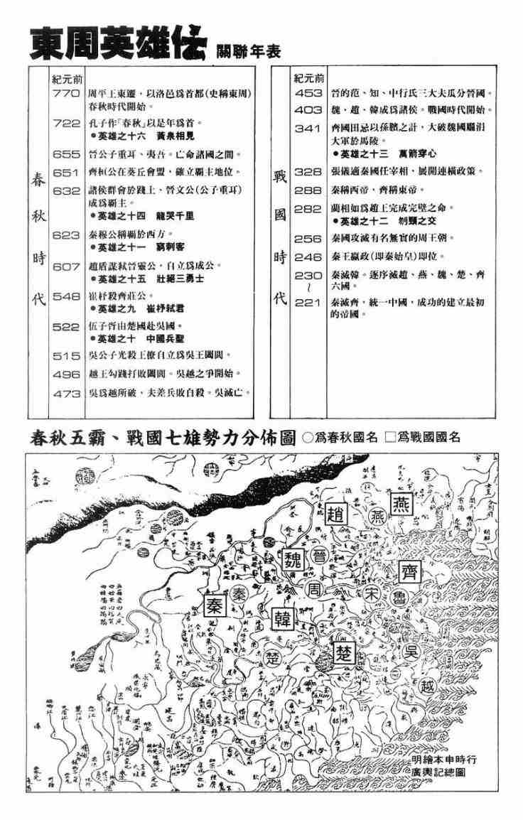 《东周英雄传》漫画 02卷