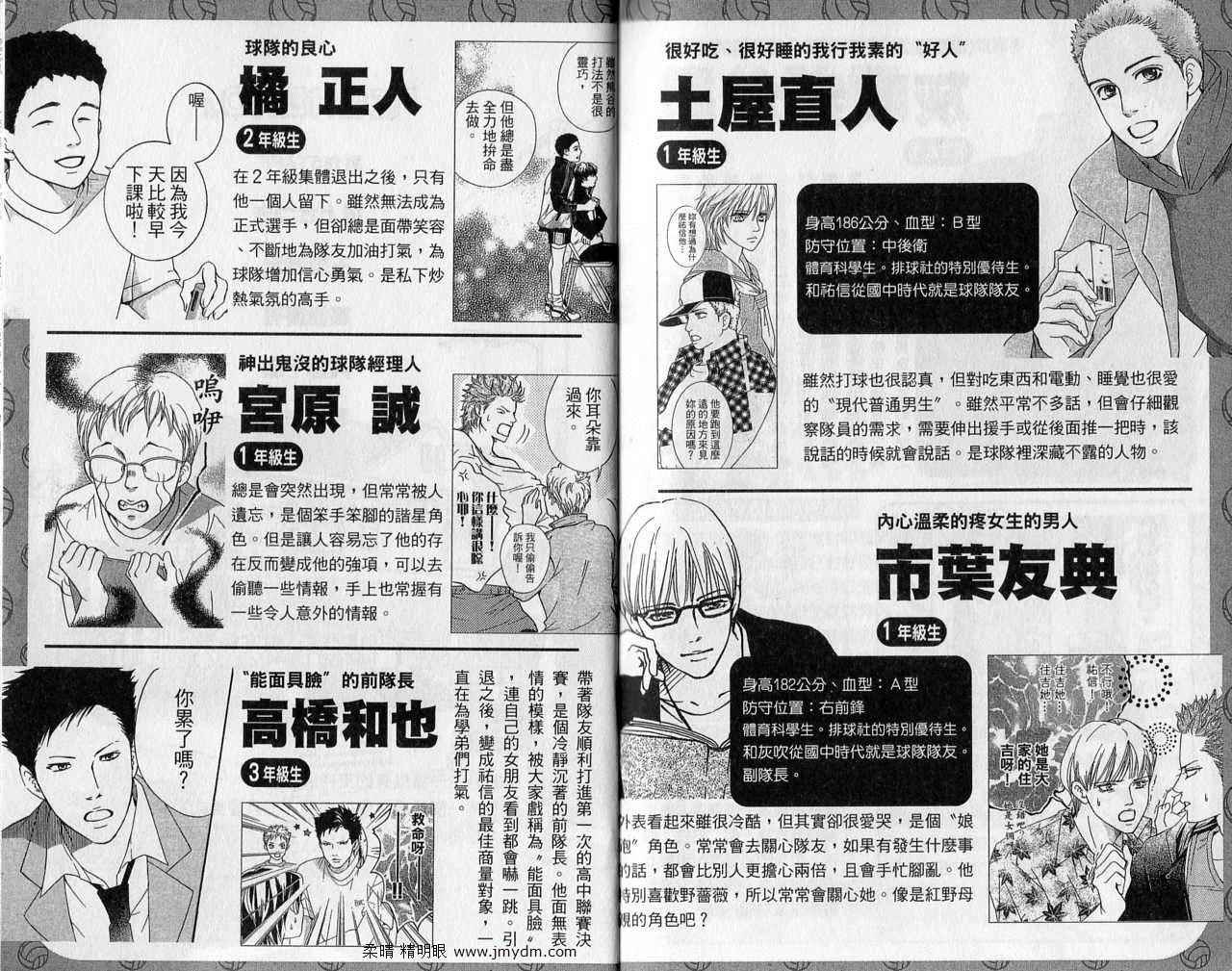 《红色hero》漫画 16卷