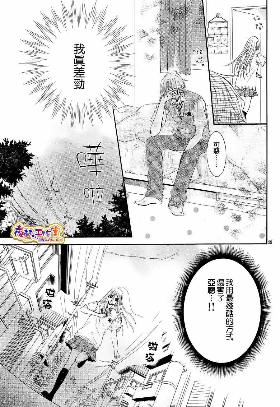 《危险的蜜味之吻》漫画 002集