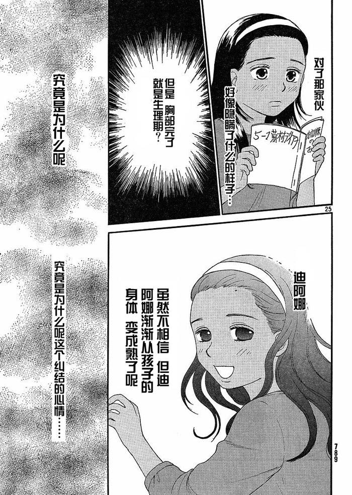 《有妹的日子》漫画 013集