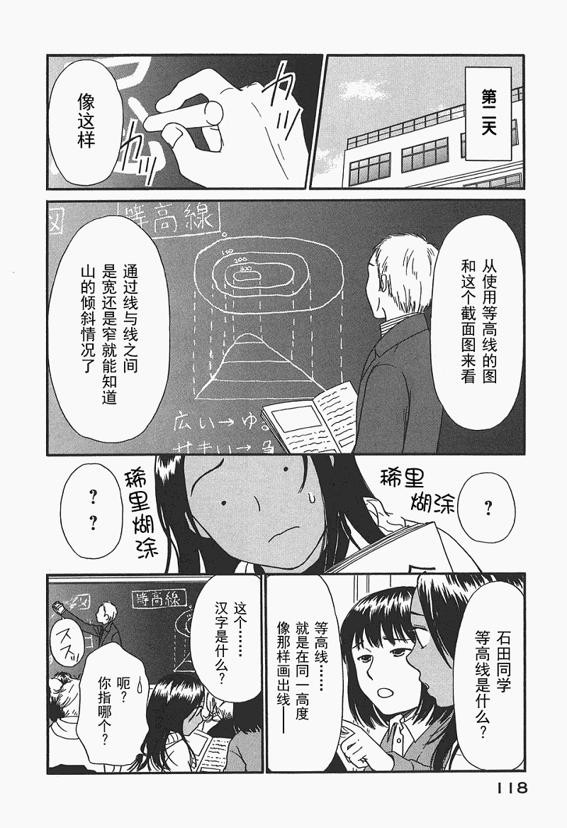 《有妹的日子》漫画 01卷