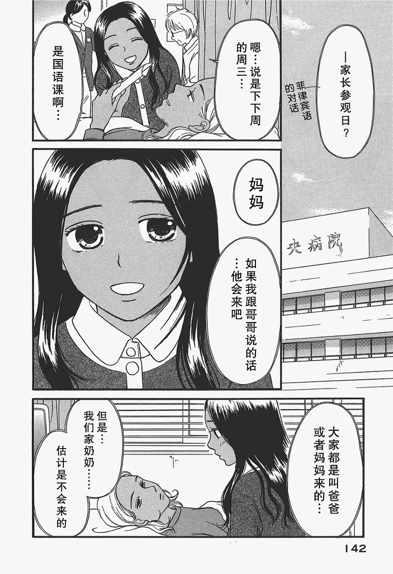 《有妹的日子》漫画 01卷