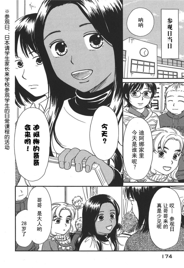 《有妹的日子》漫画 006集