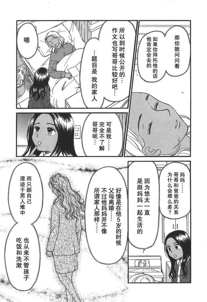 《有妹的日子》漫画 005集