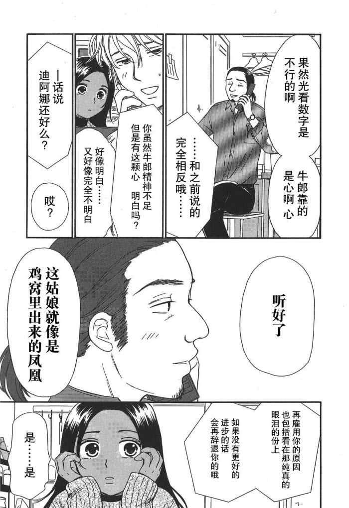 《有妹的日子》漫画 005集