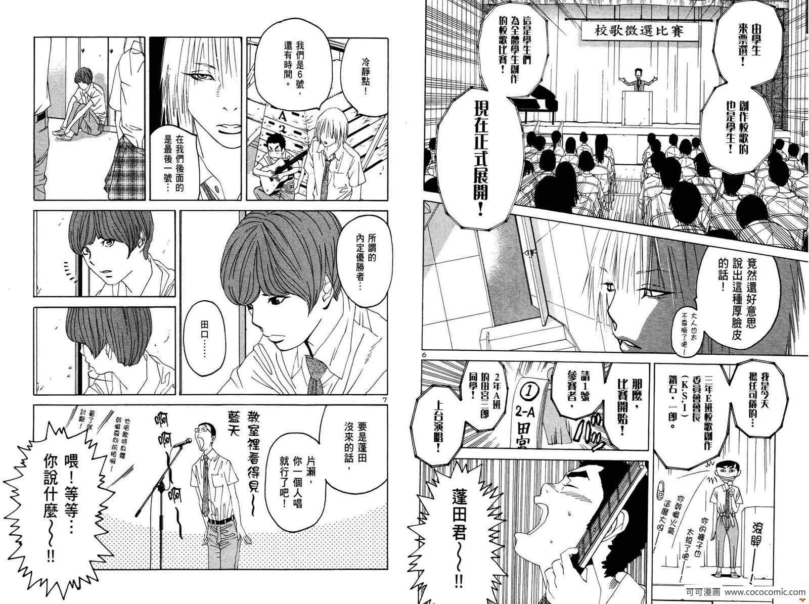 《GoOn青春热浪》漫画 goon青春热浪03卷