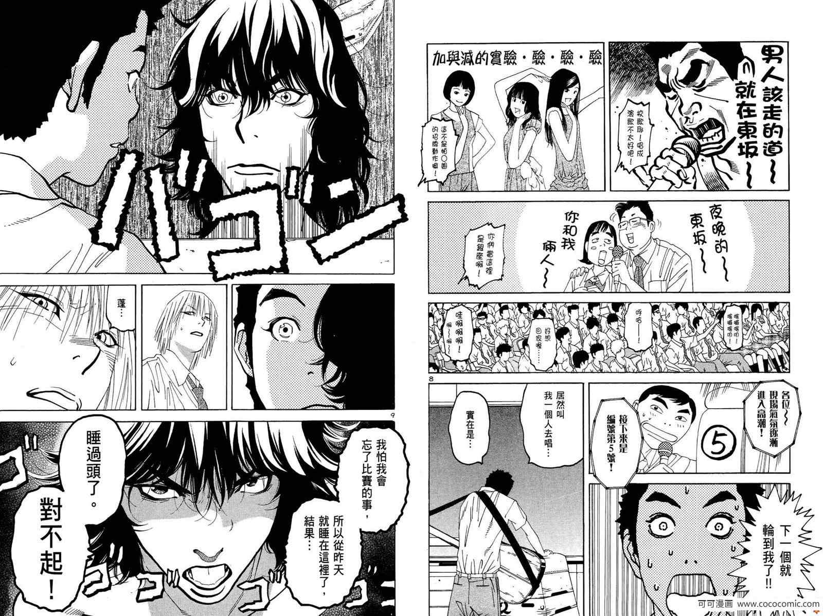 《GoOn青春热浪》漫画 goon青春热浪03卷