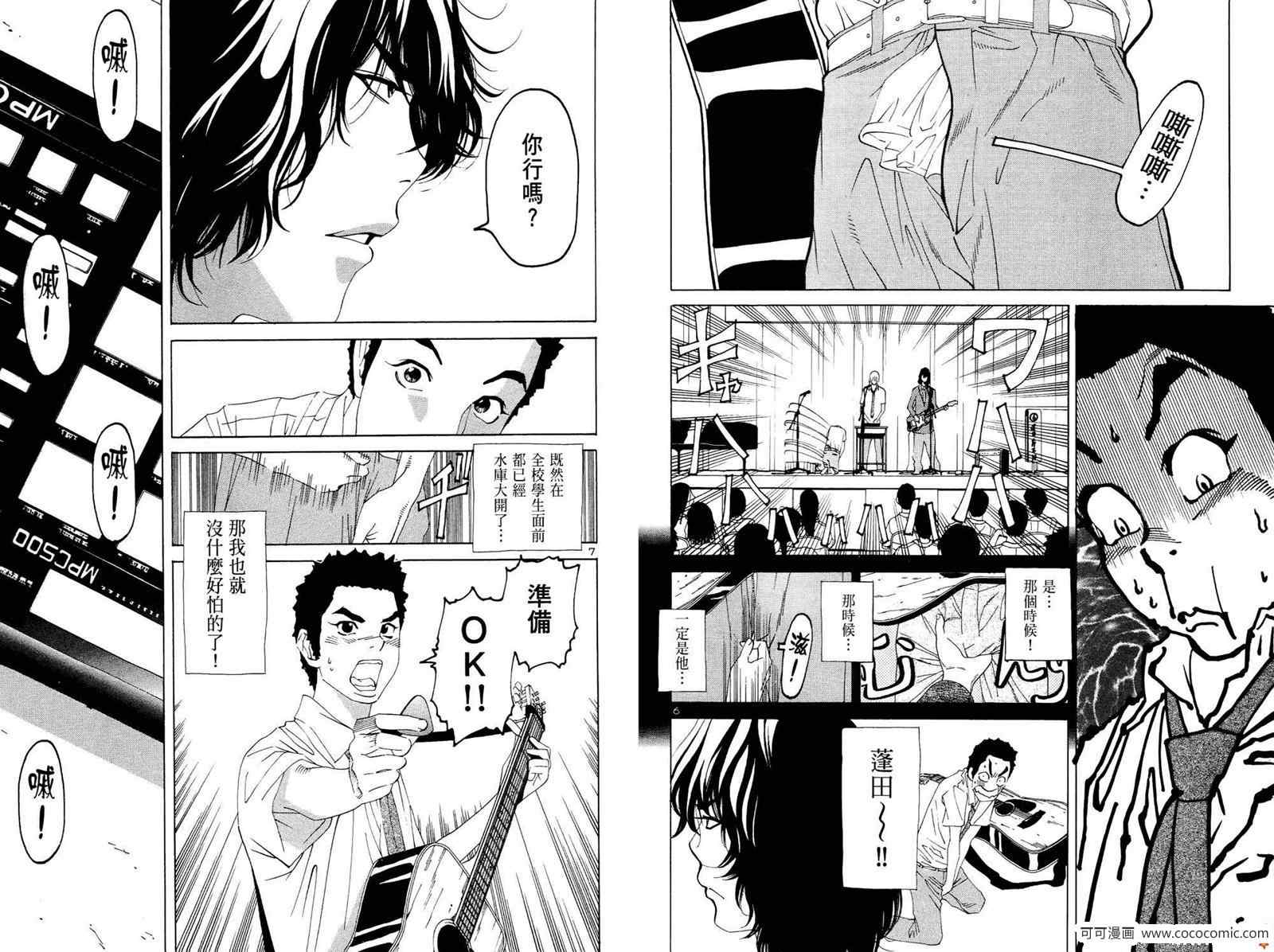 《GoOn青春热浪》漫画 goon青春热浪03卷