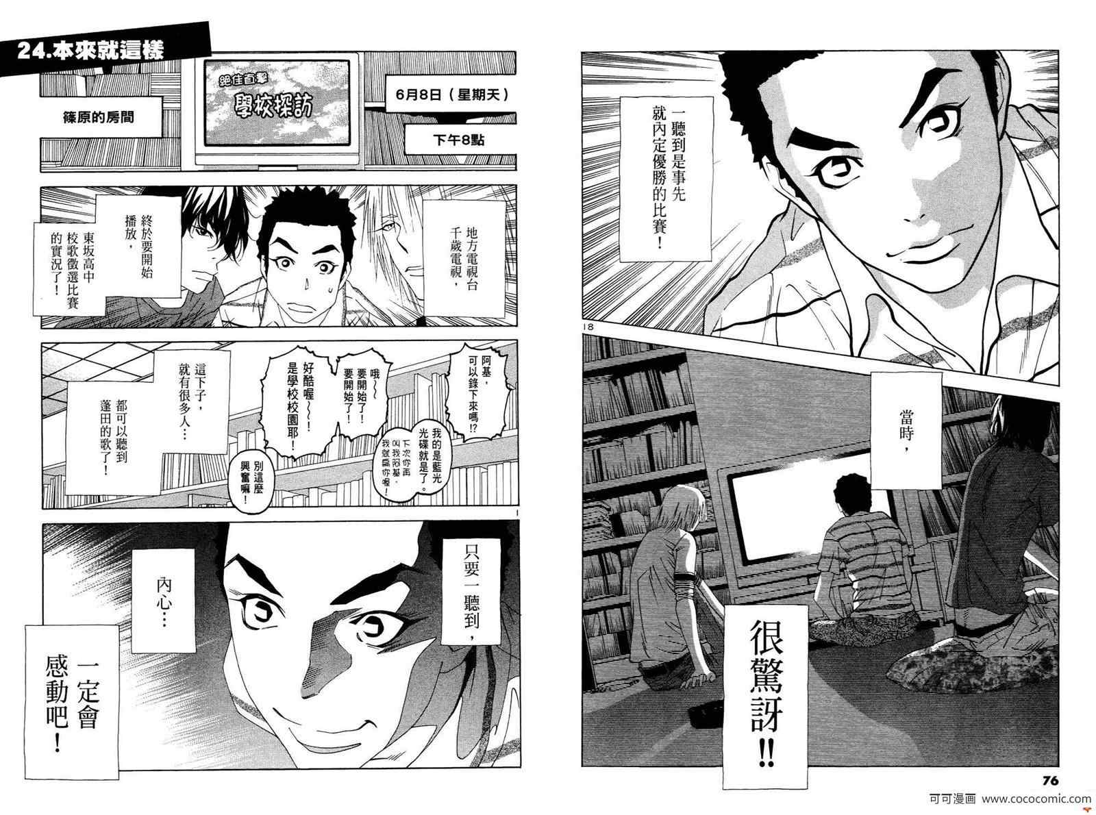 《GoOn青春热浪》漫画 goon青春热浪03卷