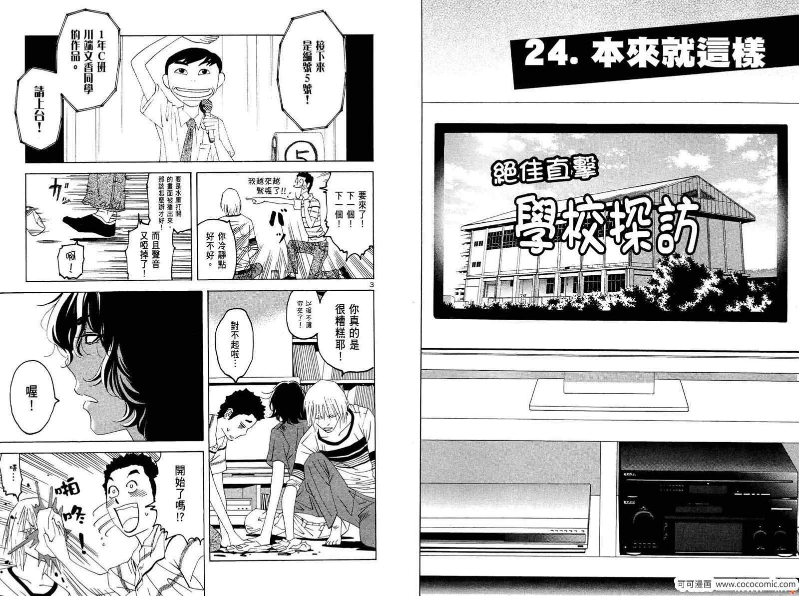 《GoOn青春热浪》漫画 goon青春热浪03卷