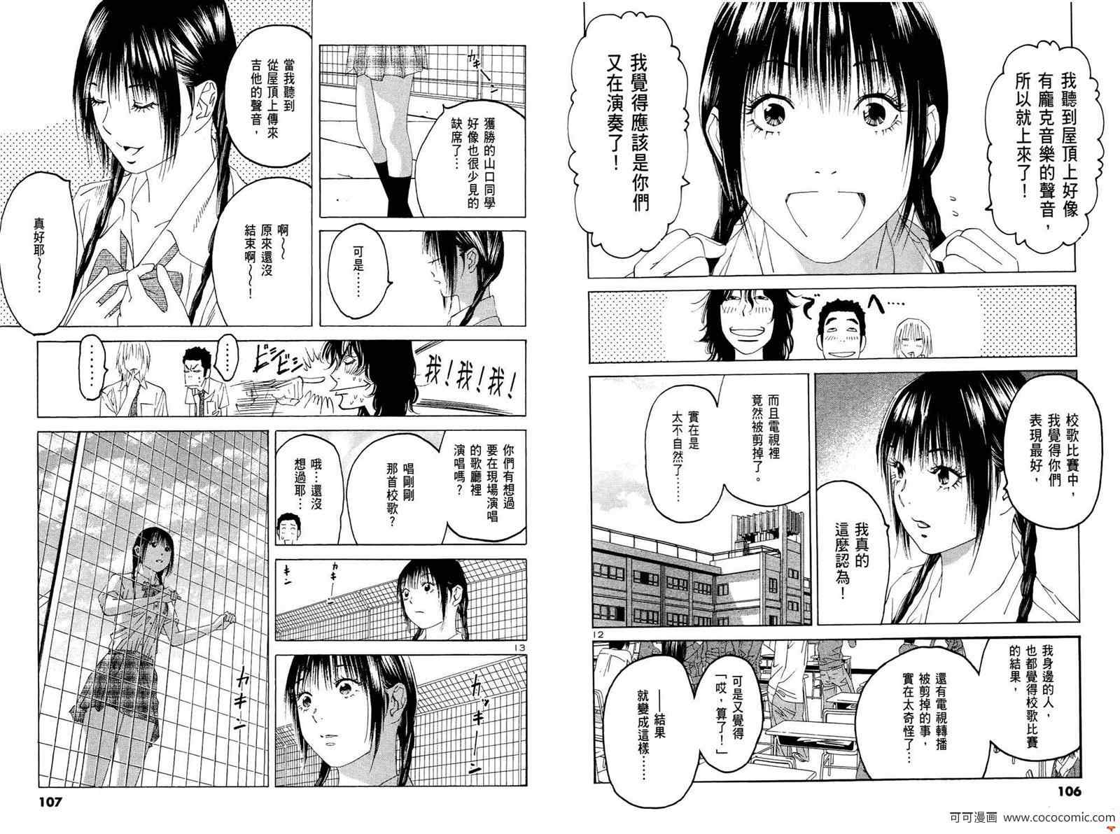 《GoOn青春热浪》漫画 goon青春热浪03卷