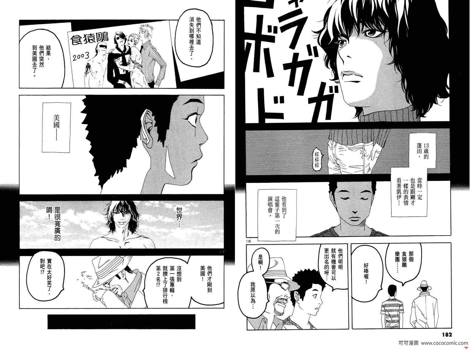 《GoOn青春热浪》漫画 goon青春热浪03卷