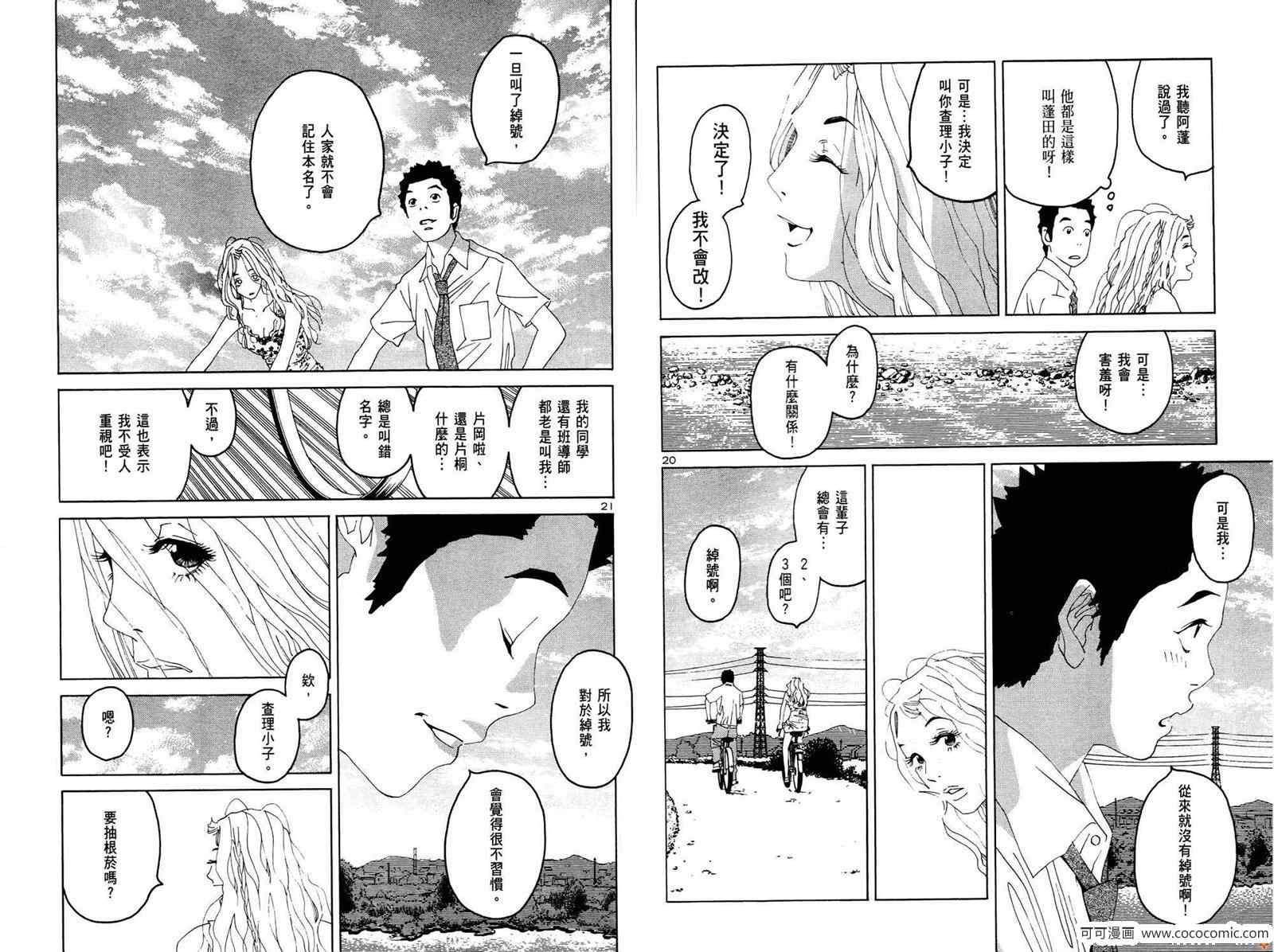 《GoOn青春热浪》漫画 goon青春热浪03卷