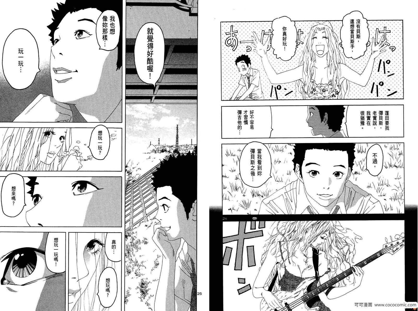 《GoOn青春热浪》漫画 goon青春热浪03卷