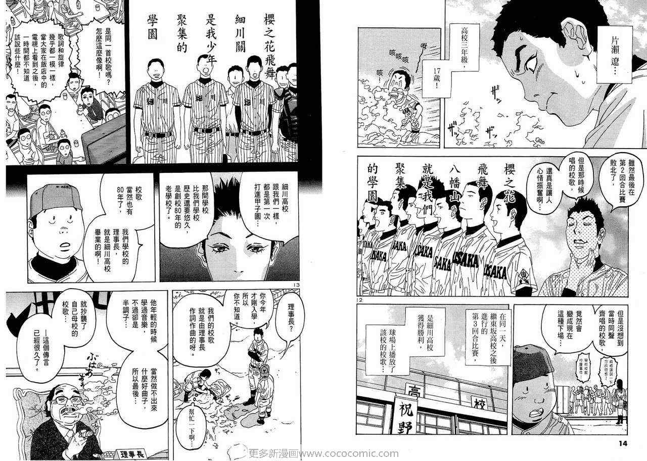 《GoOn青春热浪》漫画 goon青春热浪01卷