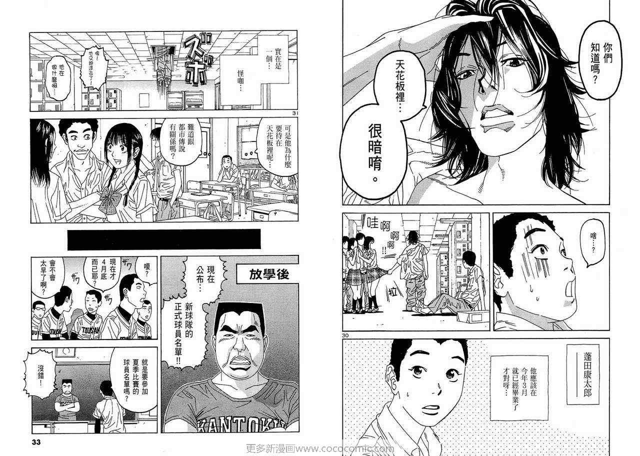 《GoOn青春热浪》漫画 goon青春热浪01卷